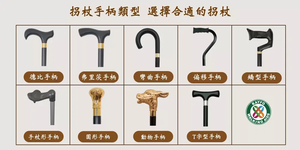 手杖握把怎麼選? 常見手杖握把