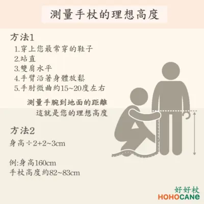 測量手杖的理想高度